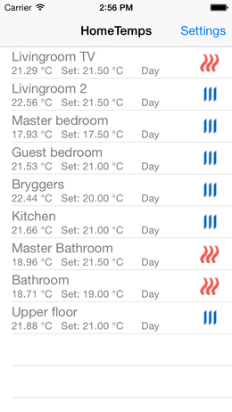 hometemps for roth touchline app main screen
