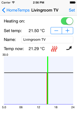 hometemps for roth touchline app individual room screen